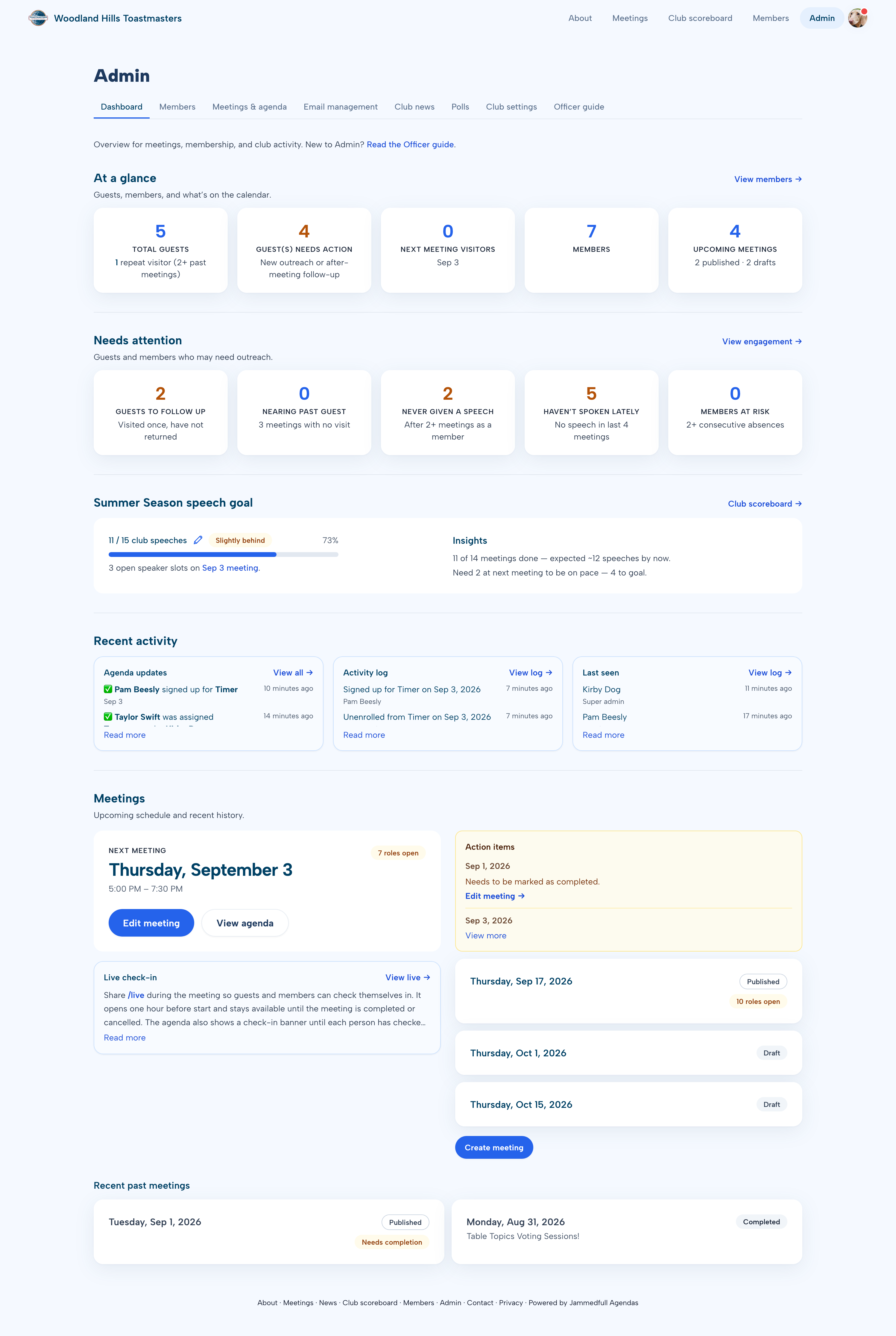 Officer Overview dashboard showing Needs attention action items
